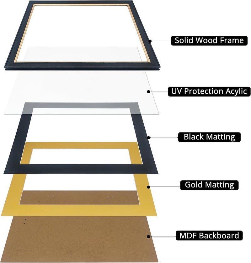 FramePro 11x14 Diploma Frame with Black over Gold Mat, 14x17 Certificate Frame, Real Wood with Gold Trim, Black Frame with Arcylic - Image 4